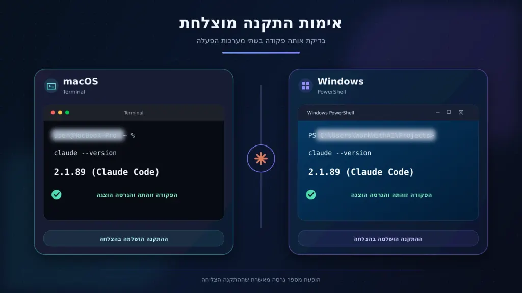 אימות התקנה מוצלחת של Claude Code ב-Windows וב-macOS