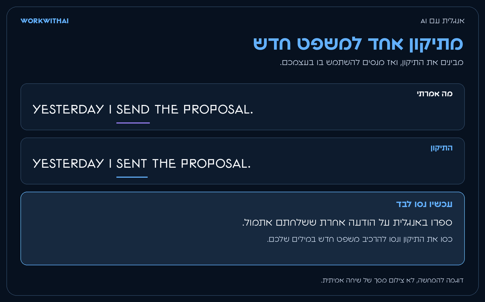 דוגמת תיקון של send ל-sent במשפט באנגלית, ואחריה משימה ליצירת משפט חדש באופן עצמאי